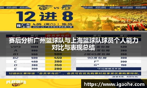 赛后分析广州篮球队与上海篮球队球员个人能力对比与表现总结
